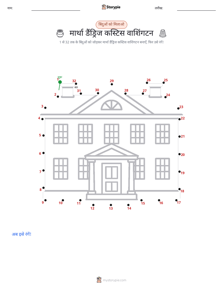 बिंदु से बिंदु