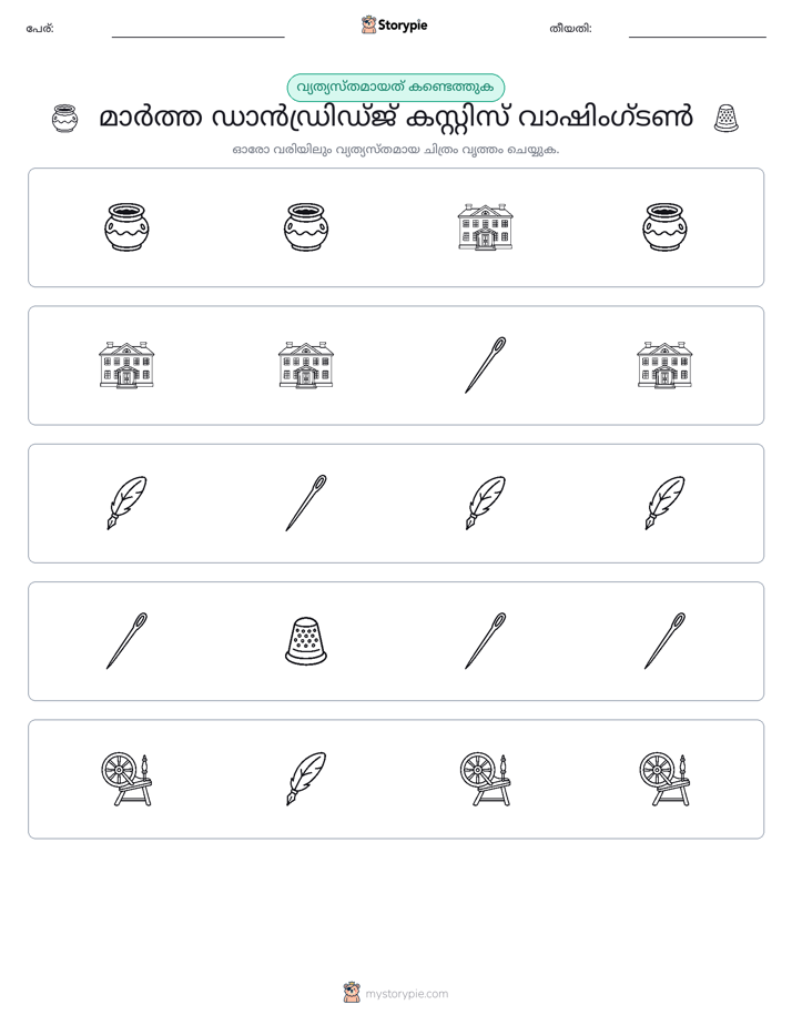 ഒന്നിനെ പുറത്താക്കുക
