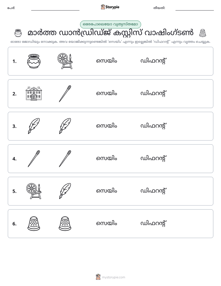 ഒന്നോ വ്യത്യാസമോ