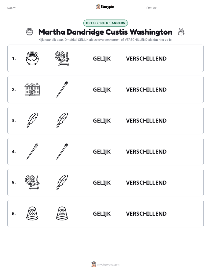 Zelfde of Verschillend
