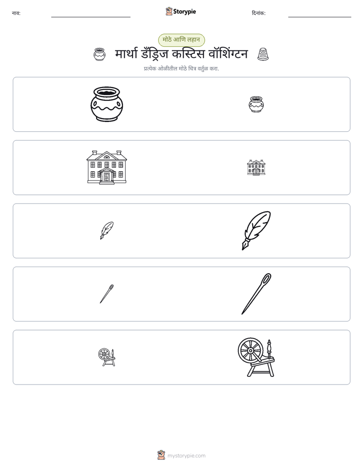 वर्गीकरण