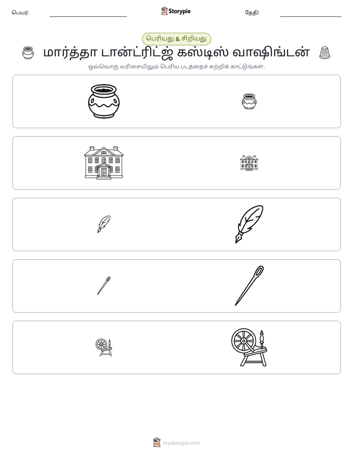 வகைப்படுத்தல்