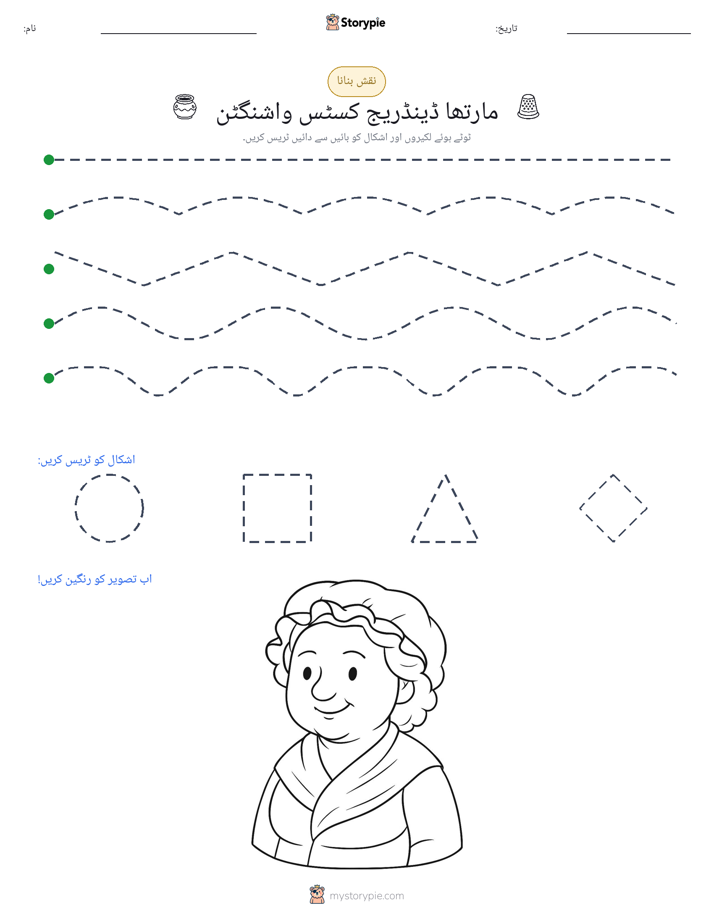 نقشہ بنانا