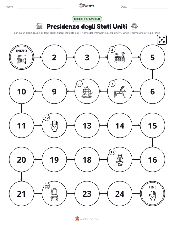 Gioco di Ruolo & Movimento