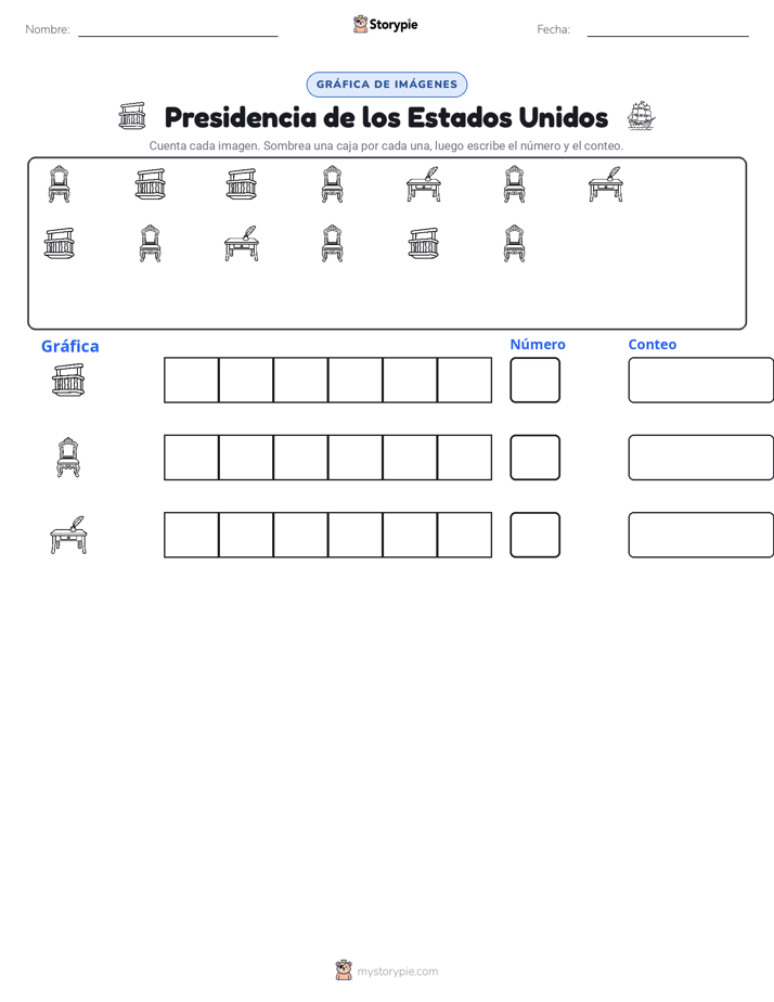 Contar y Graficar