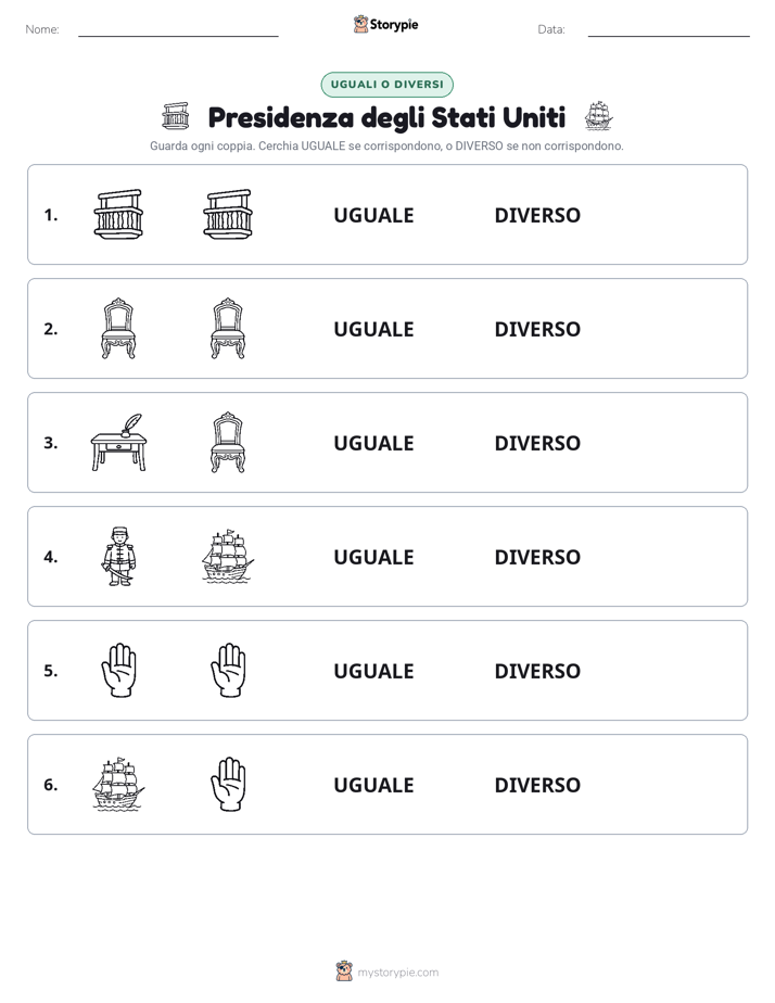 Stesso o Diverso