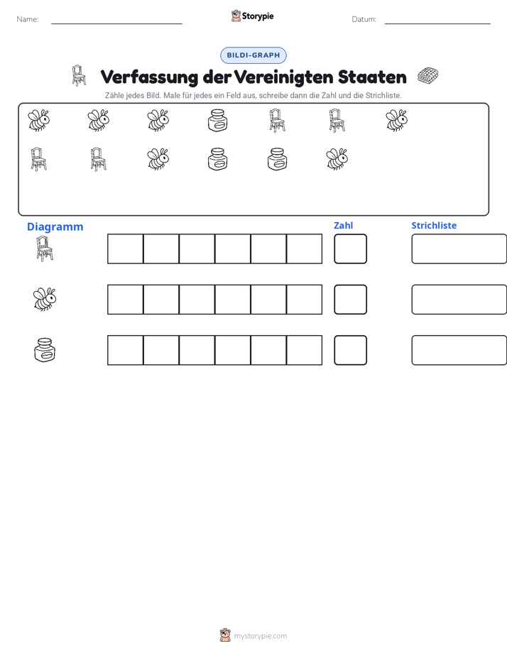Zählen & Grafiken