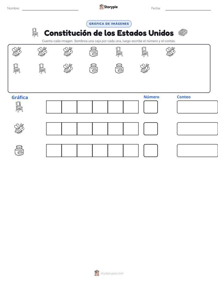 Contar y Graficar