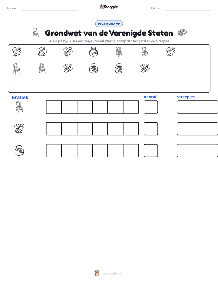 Tel & Grafiek