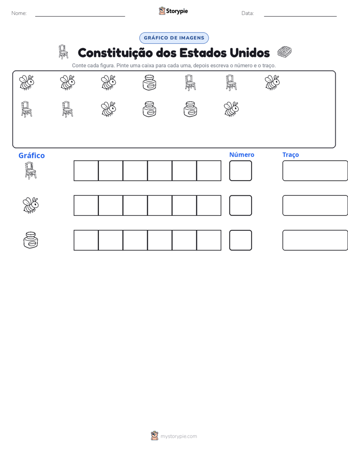 Contar & Gráfico