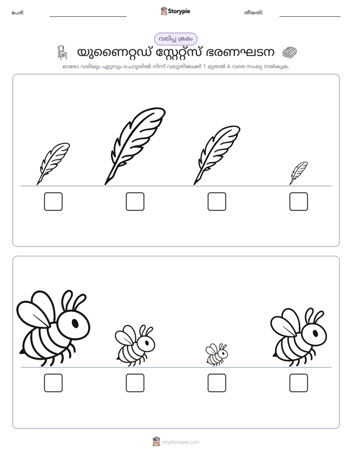വലുപ്പം ക്രമം