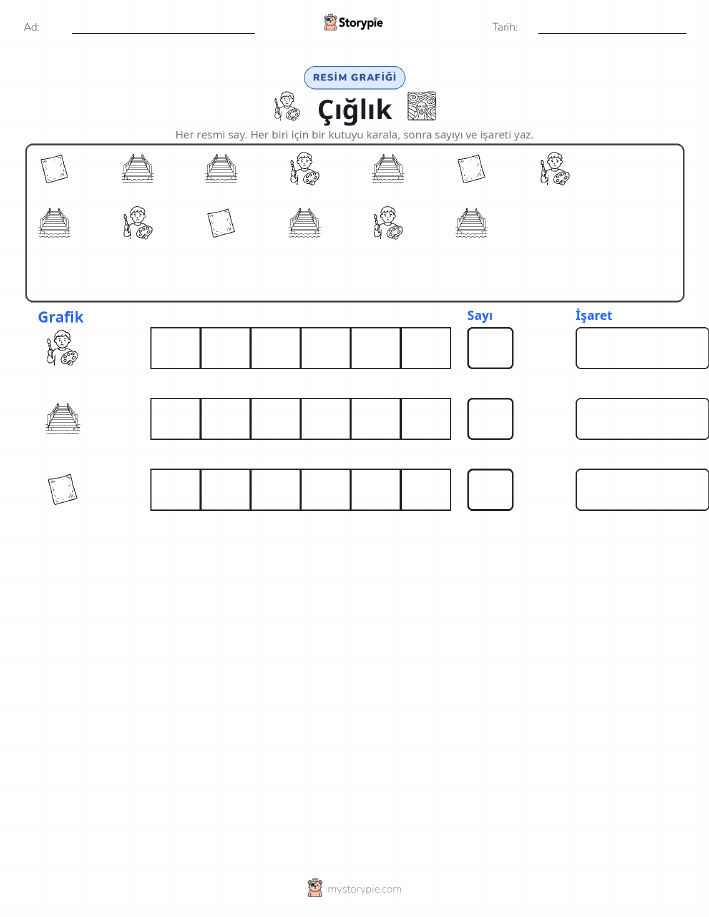 Say & Grafik