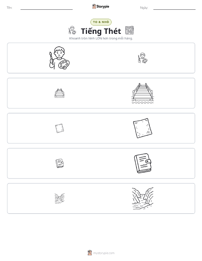 Phân Loại