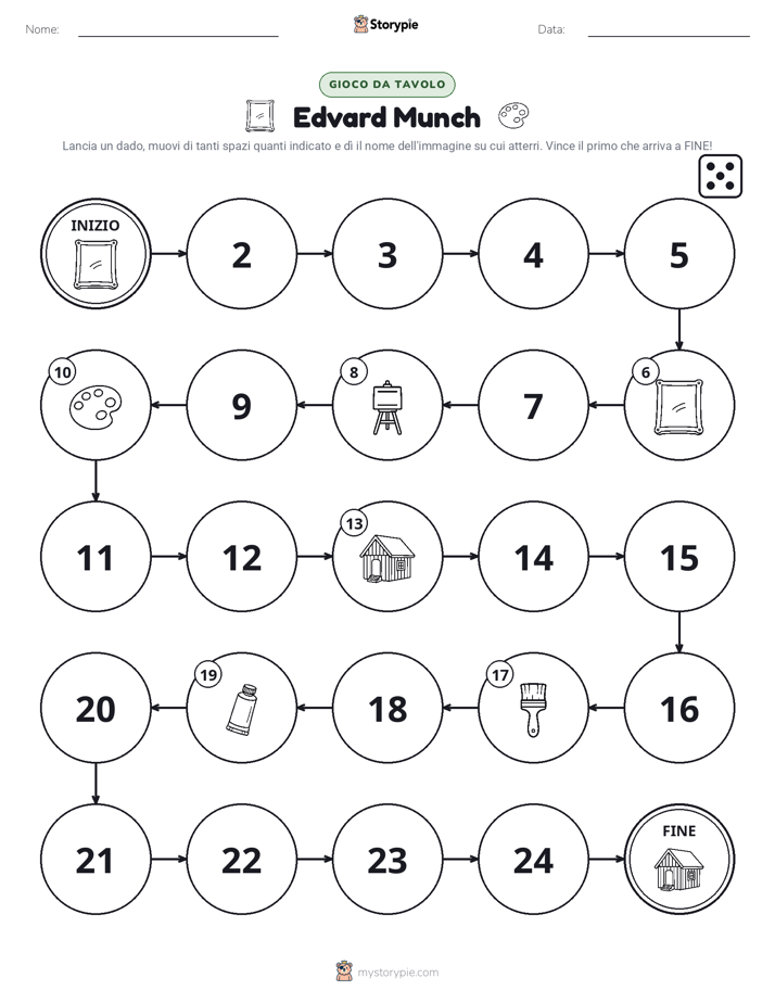 Gioco di Ruolo & Movimento
