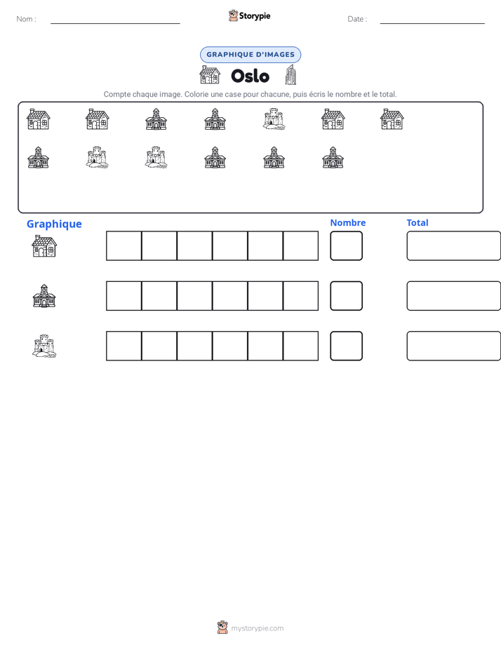 Compter & Graphier