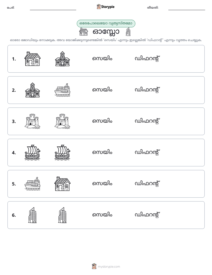 ഒന്നോ വ്യത്യാസമോ