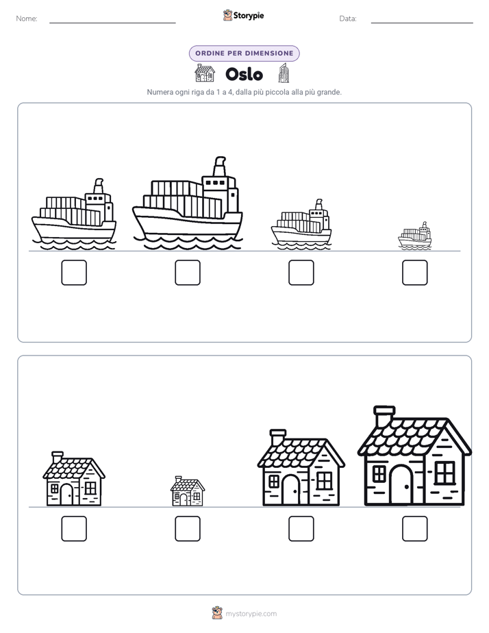Ordine di Dimensione