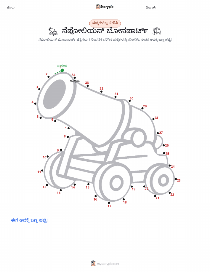 ಬಿಂದುಗಳಿಂದ ಬಿಂದು
