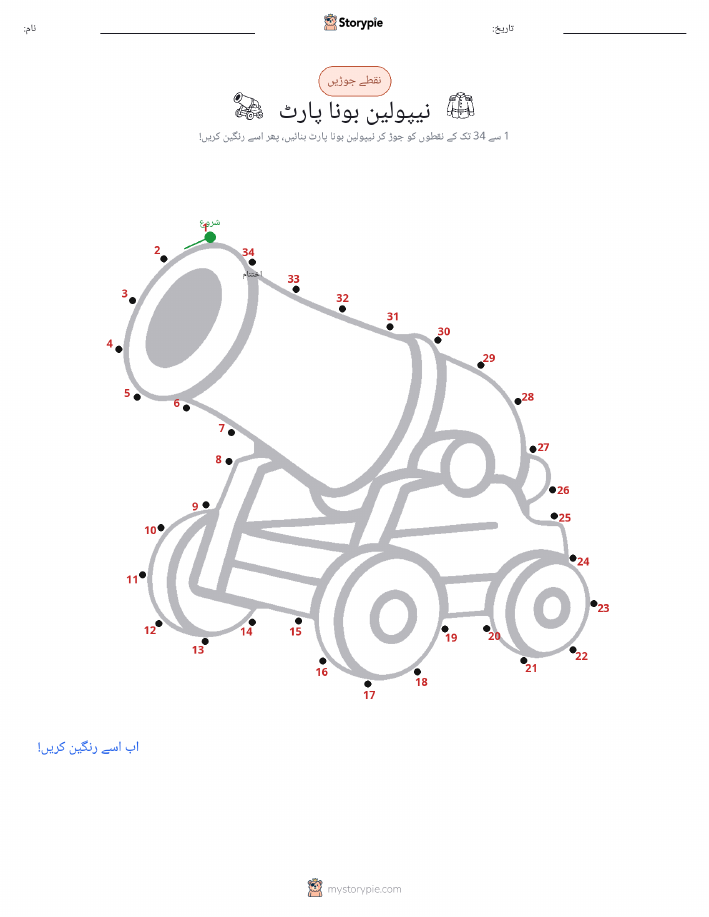 نقطے سے نقطے تک