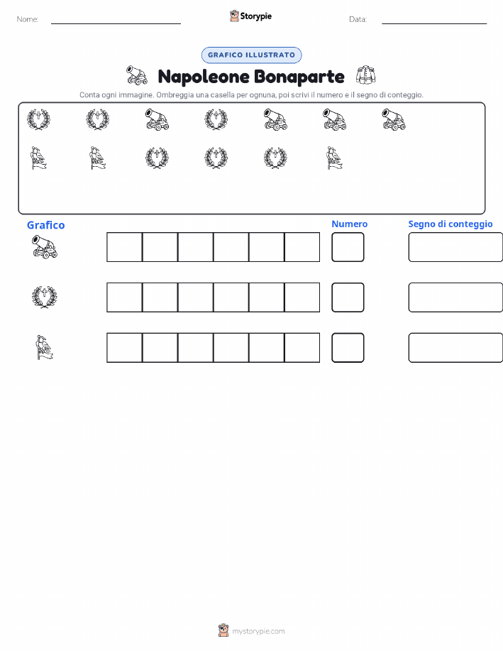 Conta & Grafica