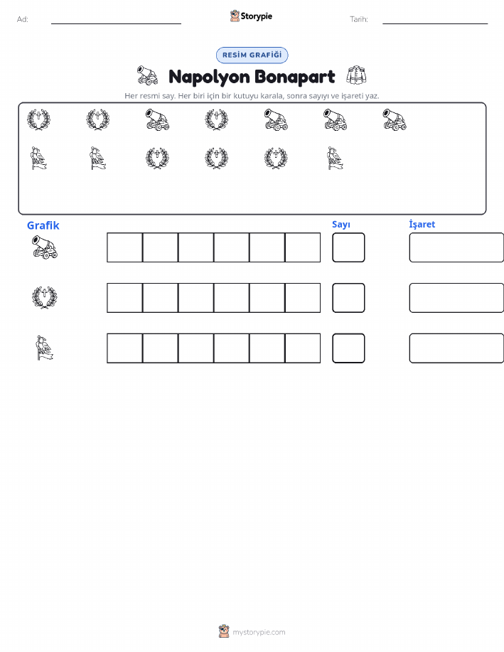 Say & Grafik