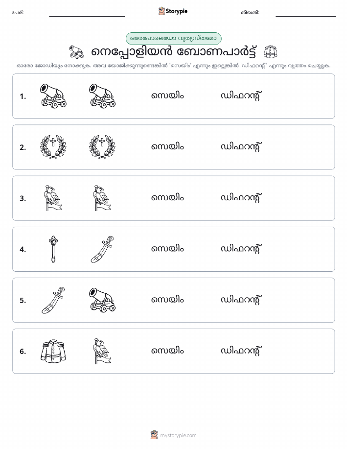 ഒന്നോ വ്യത്യാസമോ