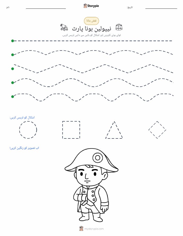 نقشہ بنانا