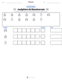 Joséphine de Beauharnais printable worksheet preview