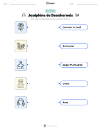 Joséphine de Beauharnais printable worksheet preview