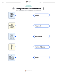 Aperçu de la feuille de travail imprimable Joséphine de Beauharnais