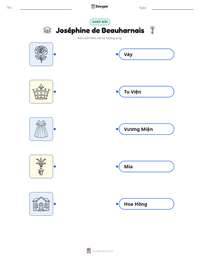 Xem trước tài liệu in sẵn Joséphine de Beauharnais