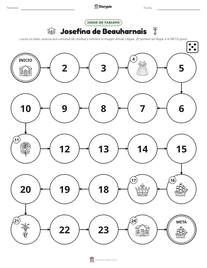Juego de Rueda y Avanza