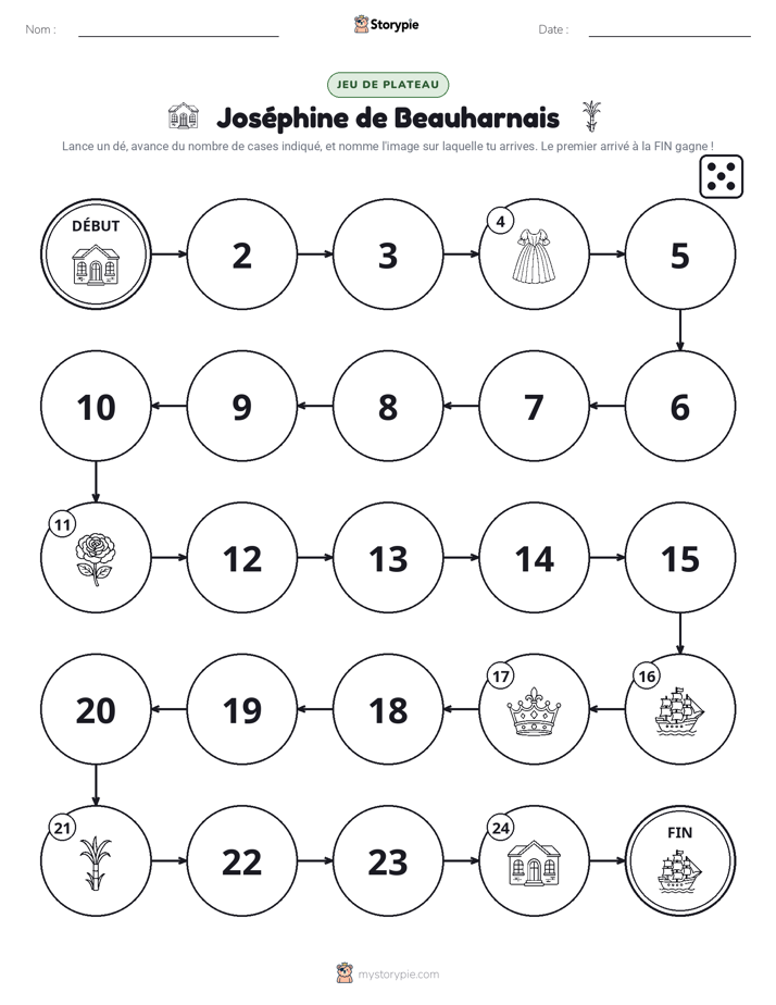 Jeu de Rouler & Avancer