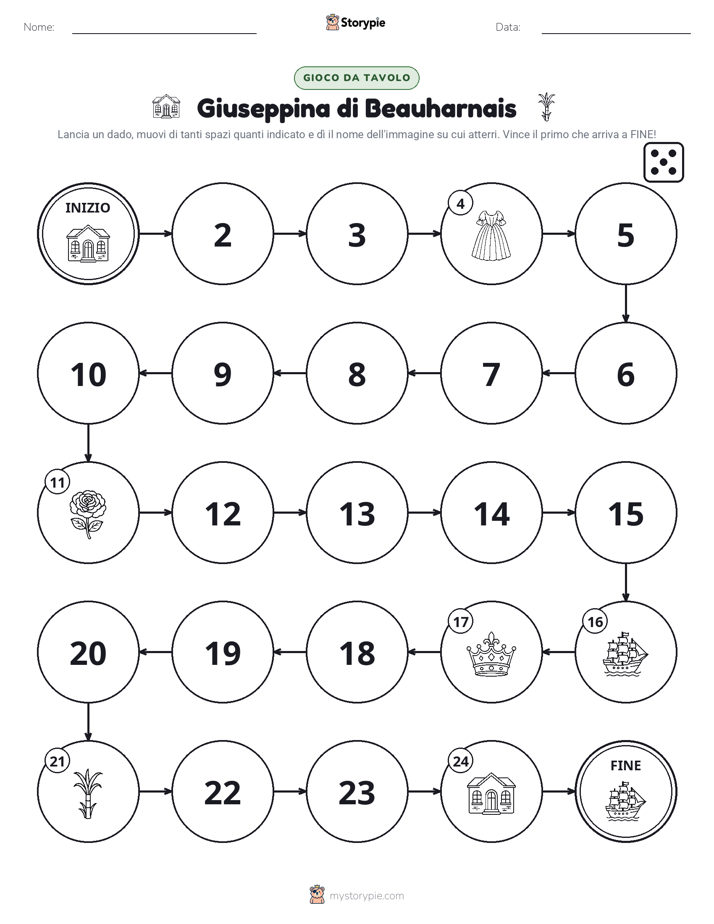 Gioco di Ruolo & Movimento