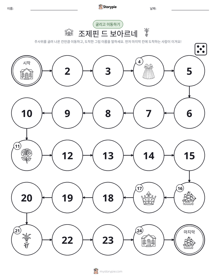 주사위 굴리고 이동하기 게임