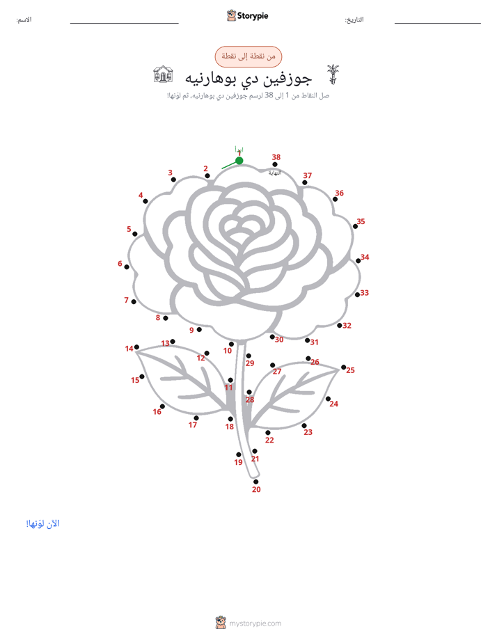 نقطة إلى نقطة