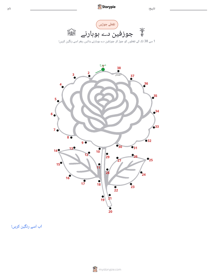 نقطے سے نقطے تک
