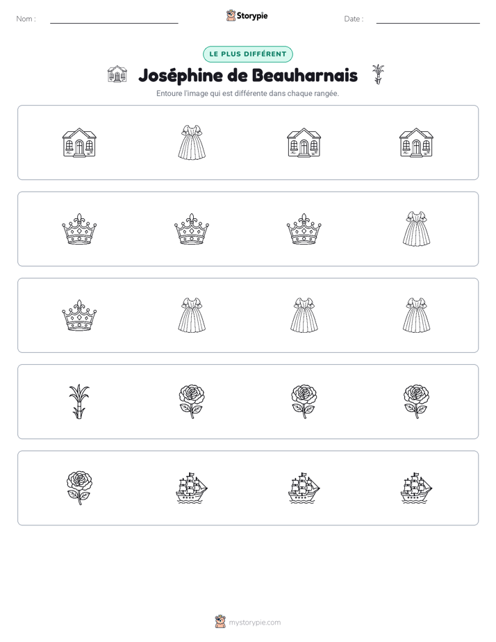 Celui qui ne correspond pas