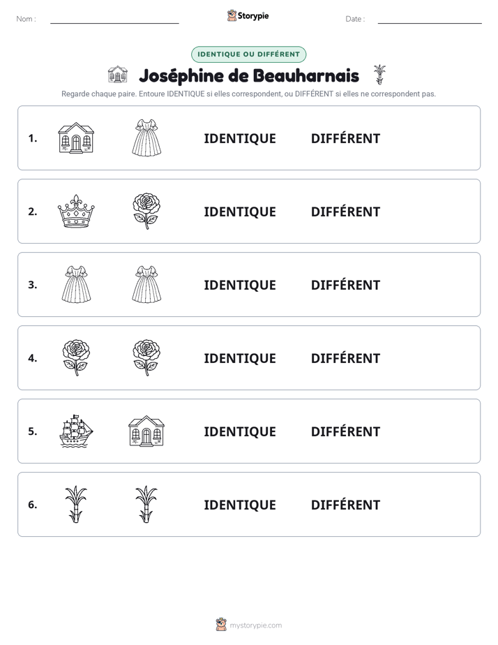 Identique ou Différent