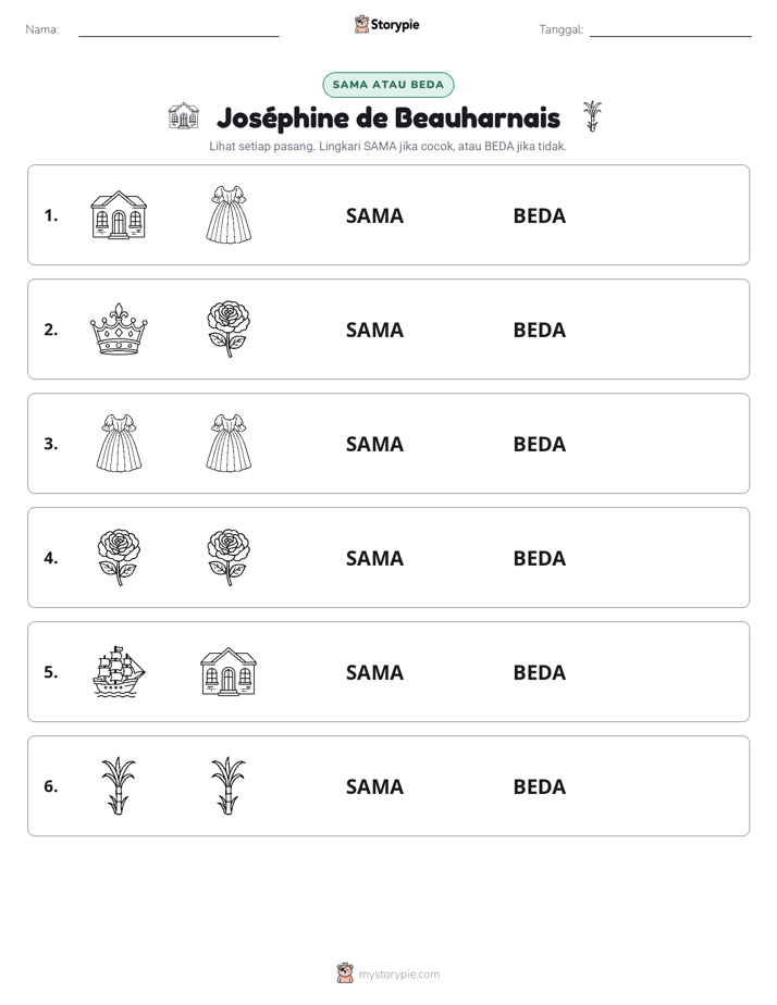 Sama atau Berbeda