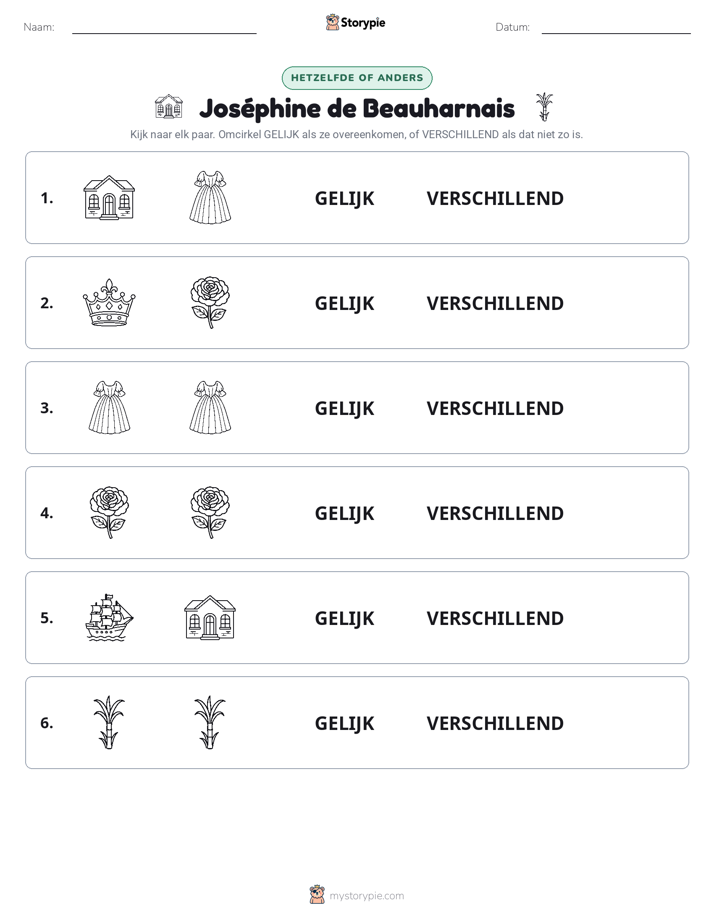 Zelfde of Verschillend