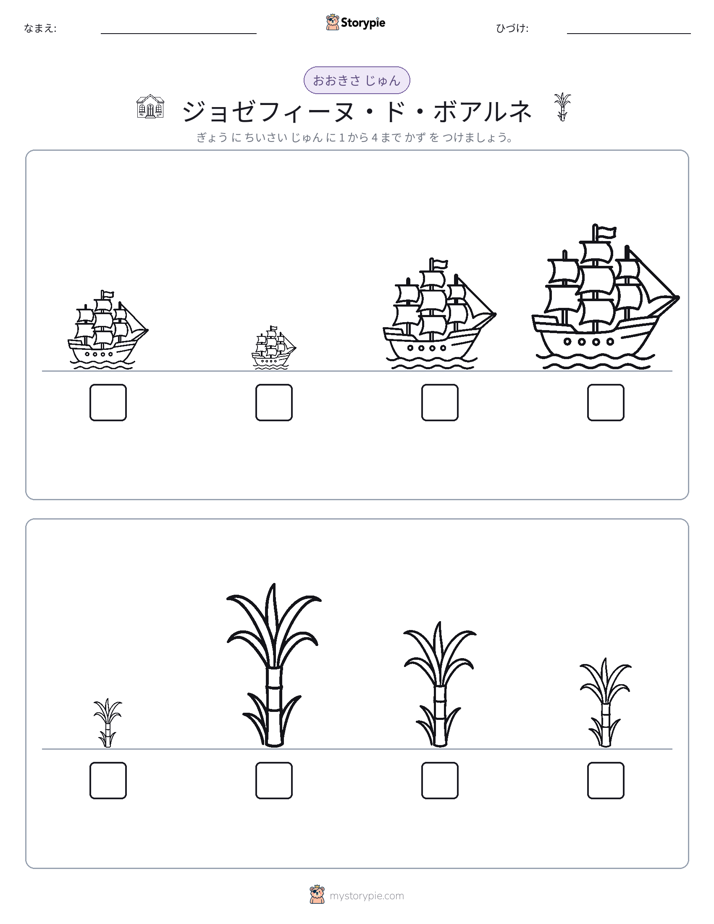 サイズ順