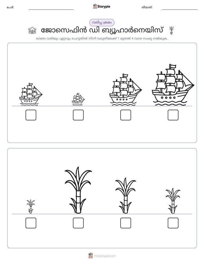 വലുപ്പം ക്രമം