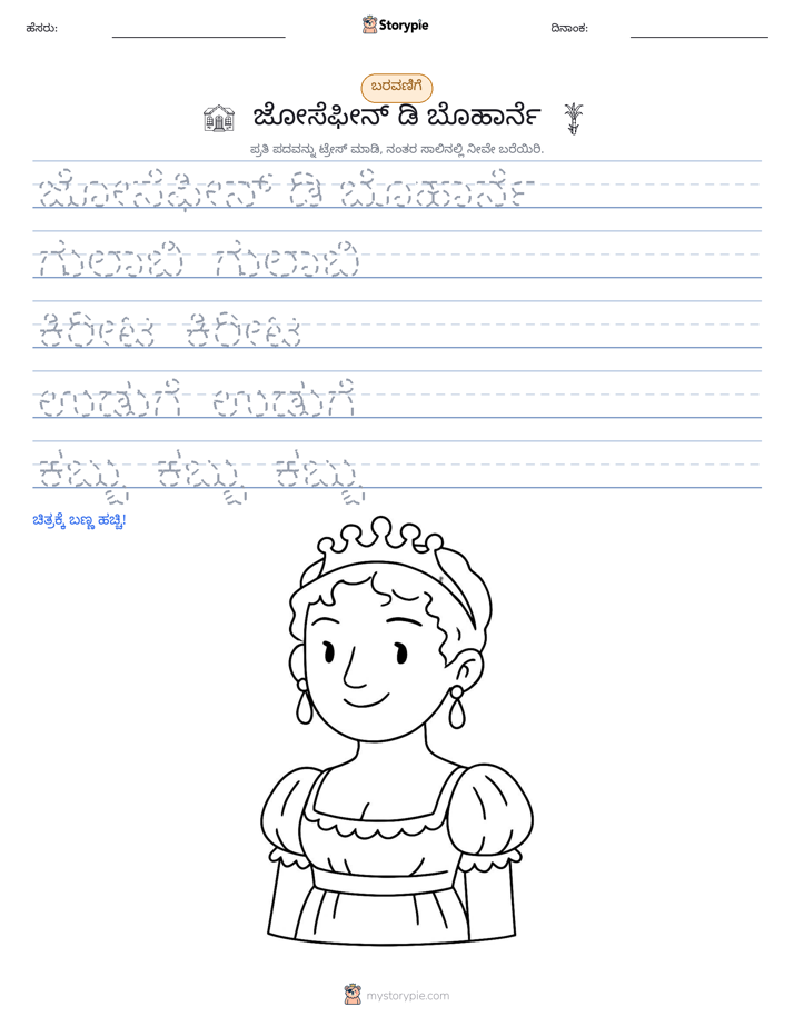 ಲೇಖನ ಅಭ್ಯಾಸ