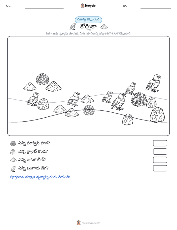 ఎణువుల దృశ్యం