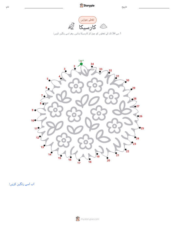 نقطے سے نقطے تک
