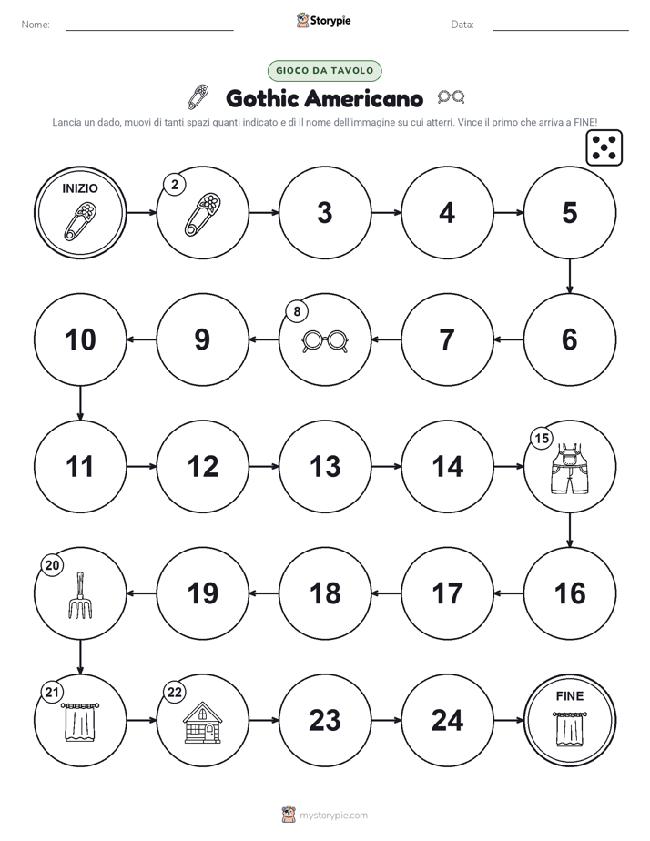 Gioco di Ruolo & Movimento