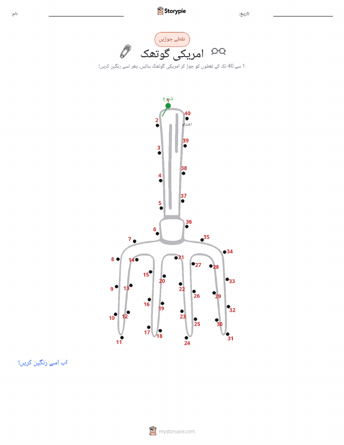 نقطے سے نقطے تک