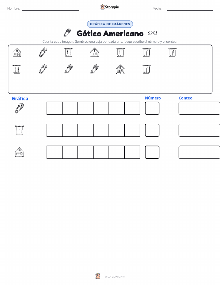 Contar y Graficar