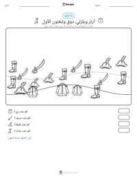 معاينة ورقة العمل القابلة للطباعة آرثر ويلزلي، دوق ولنغتون الأول